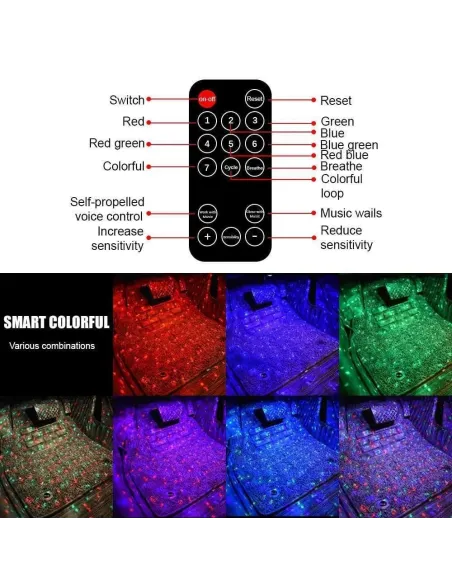 Lumina auto Starlight RGB 12 LED-uri,USB