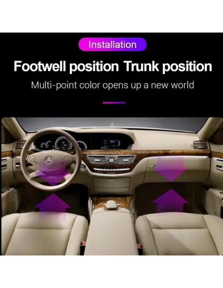 Lumina auto Starlight RGB 12 LED-uri,USB