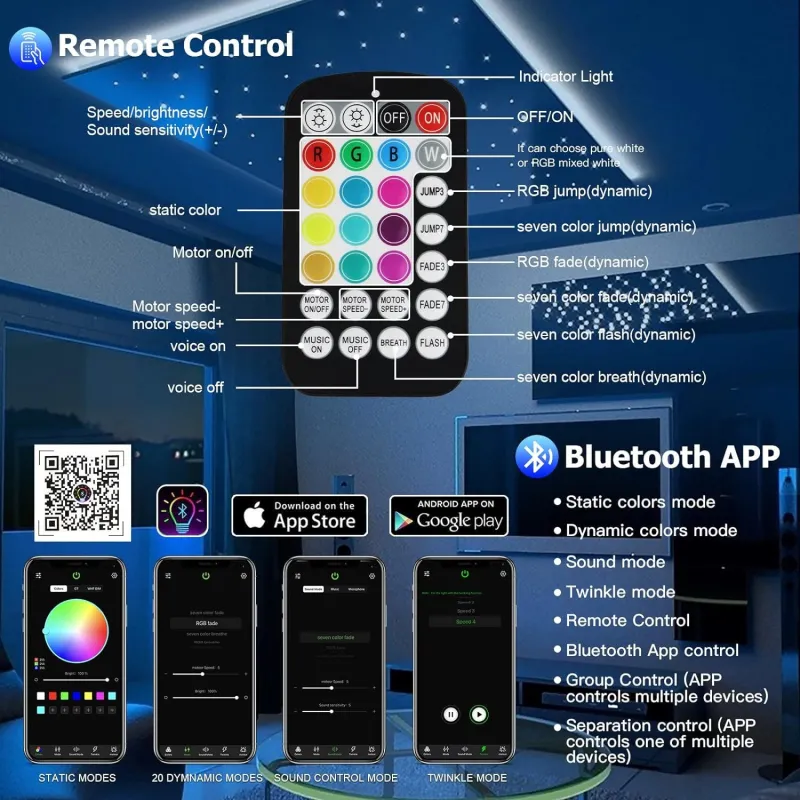 Kit fibră optică plafoniere , 300 fire,