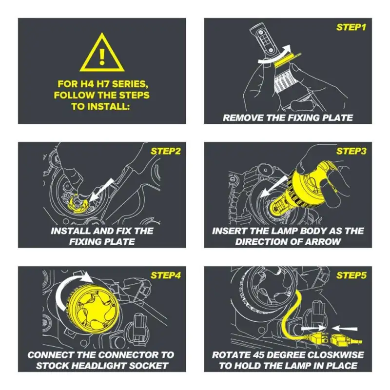Set becuri LED auto H1 / H3 / H4 / H7 / H11 / HB3