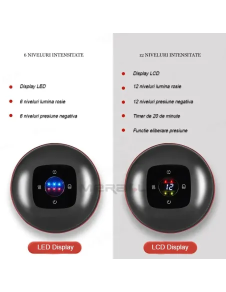 Aparat de masaj 3 in 1 ventuza 12 niveluri lumina rosie si presiune negativa