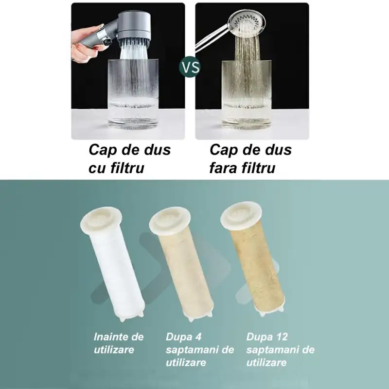 Para de dus cu perie pentru masaj , cap detasabil ,gri metalic