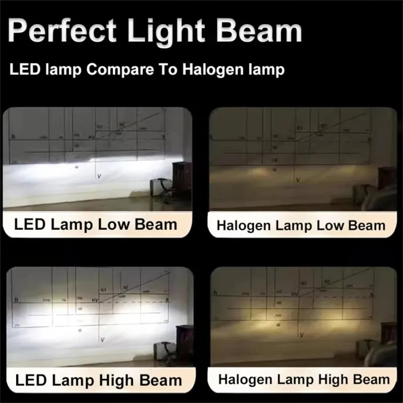 Set 2 becuri auto LED Canbus, 12000Lm H4 220W, 6000K