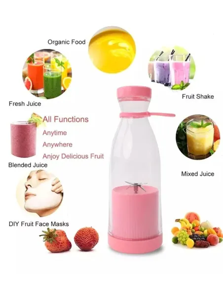 Mini blender portabil cu 6 lame din orel inoxiabil , incarcare usb, 420ml