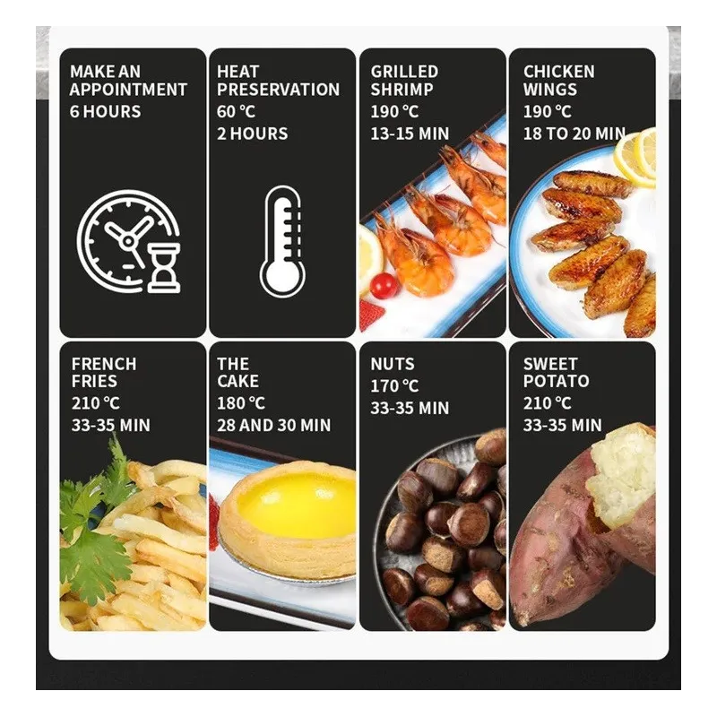 Friteuza fara ulei cu aer cald, Air Fryer 2400 w functie de coacere, prajire 6L + set hartie pentru Air Fryer CADOU