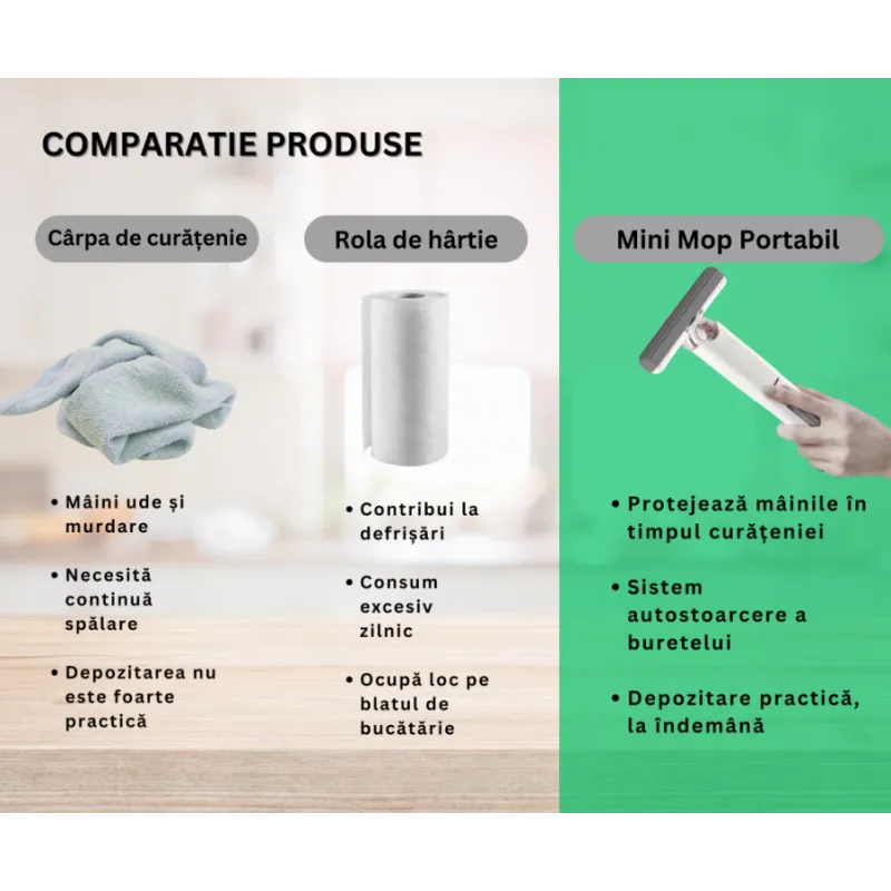 Mini Mop Portabil Pentru Diferite Suprafete Si Geamuri