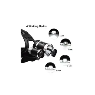 Lanterna de cap 3 x Led Cree XML, T6, frontala 2