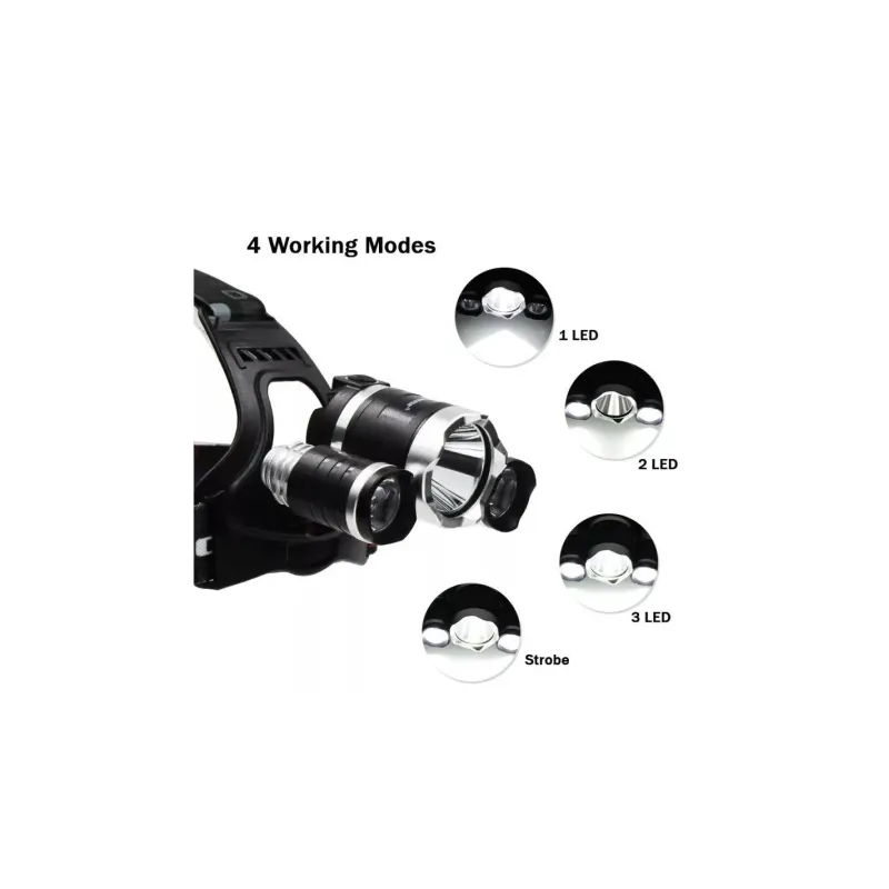 Lanterna de cap 3 x Led Cree XML, T6, frontala