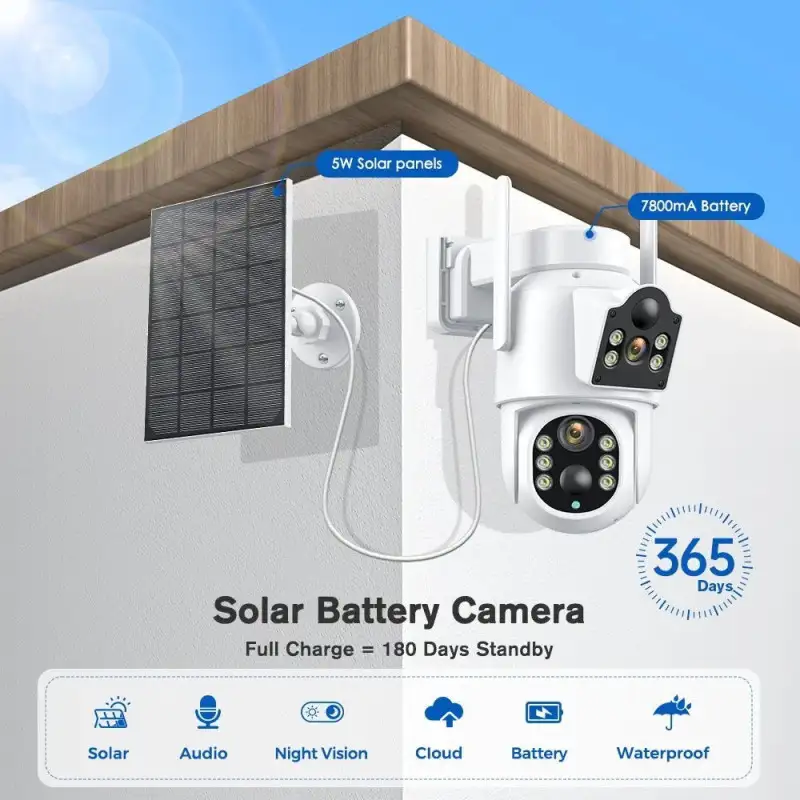 Camera de supraveghere duala, cu panou solar si Wi-Fi, rotativa, Jortan 8699 + Card 32 GB