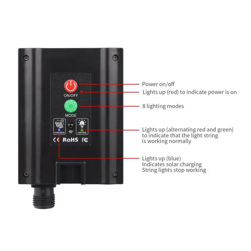 Instalatie solara 100 M,1000 LED,panou solar mare, 8 jocuri de lumini