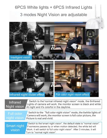 Cameră DASGUT 4G, 360° cu SIM, 3 MP, PTZ, Aplicație V380 Pro, Stocare Micro SD 128 GB, Interior-Exterior, IP66 + Card cadou 32GB