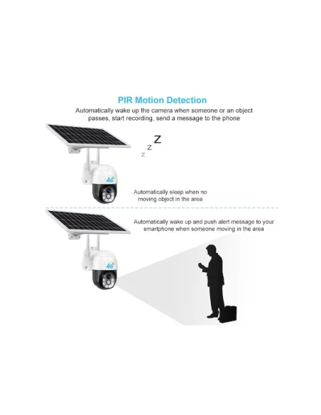 Cameră DASGUT 4G 360° cu Panou Solar, 3 MP, PTZ, V380 Pro, Interior-Exterior, IP66 + Card 32 GB