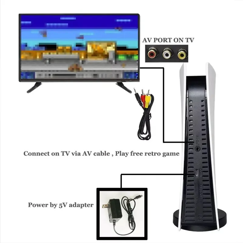 Consola pentru jocuri pe televizor, 2 x controller.