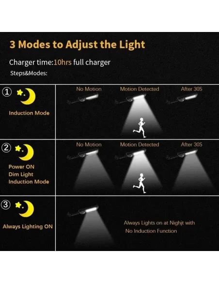 Set 5 x Lampa solara cu 6 celule, LED-uri COB si telecomanda