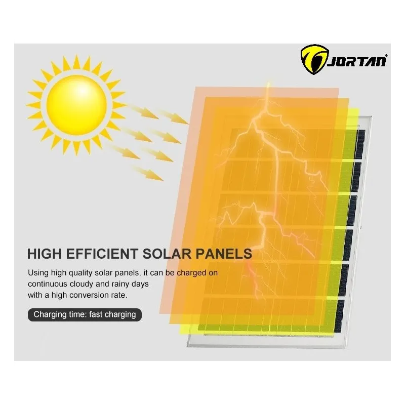 Proiector cu panou solar mare JORTAN, 50/100/150/400/600/1200W, led, Senzor lumina, tehnologie 2025