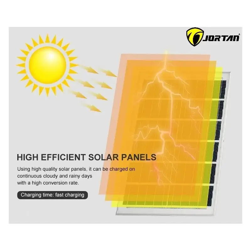 Set 2 x Proiector cu panou solar Jortan 50w, telecomanda, indicator baterie, 6500k, IP66