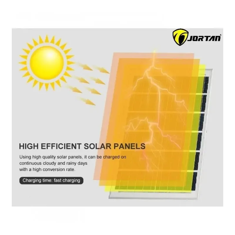 Proiector Solar 100W, Jortan cu Panou Solar Mare IP66