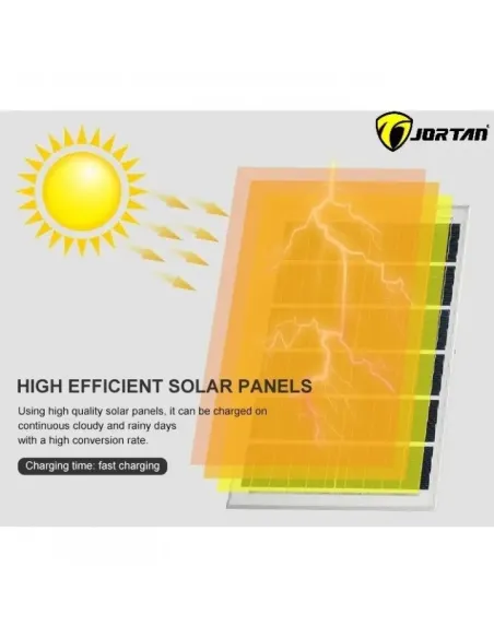 Proiector Solar 100W, Jortan cu Panou Solar Mare IP66