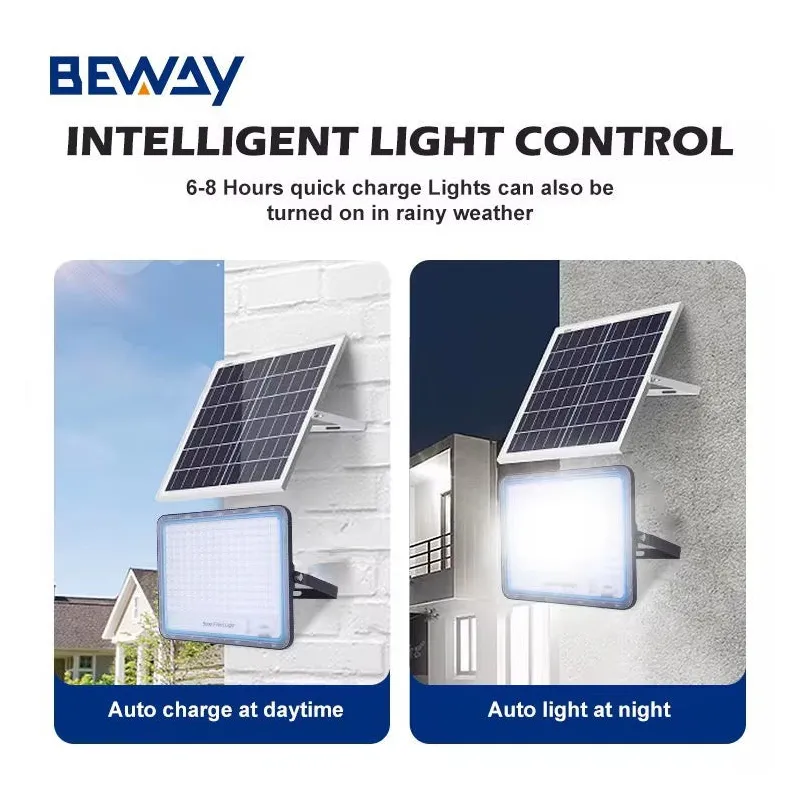 Proiector cu panou solar 800W Jortan 6000k IP66