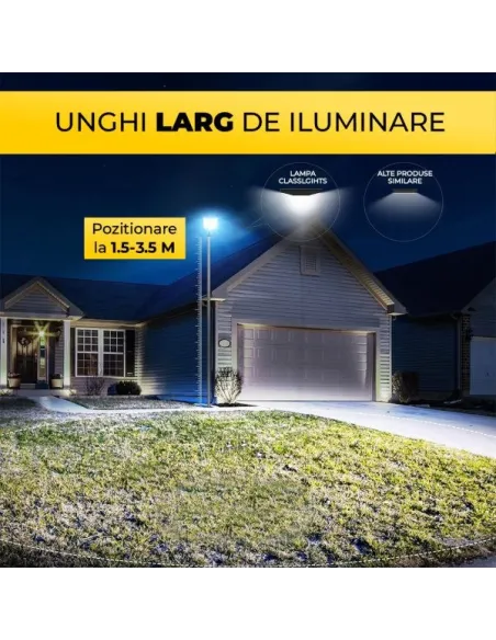 Lampa solara stradala dubla 2400 w ,cu Telecomanda si Suport Metalic