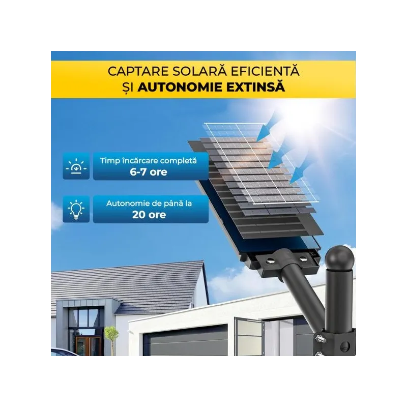 Lampa solara stradala dubla 2400 w ,cu Telecomanda si Suport Metalic