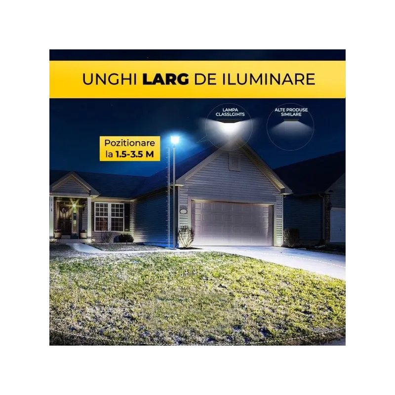 Lampa solara stradala dubla 1600 w ,cu Telecomanda si Suport Metalic