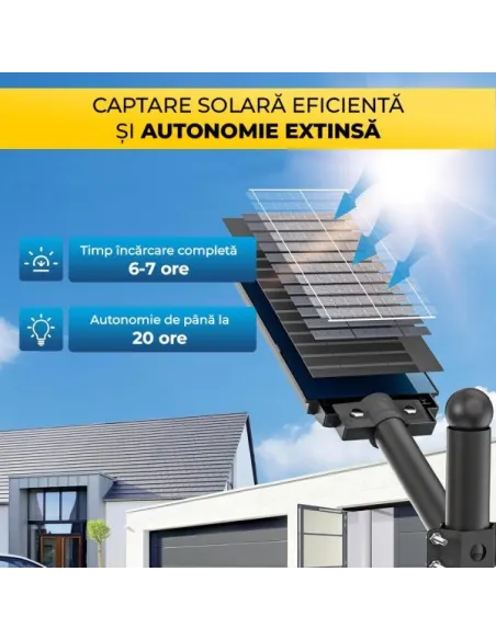 Lampa solara stradala dubla 1600 w ,cu Telecomanda si Suport Metalic