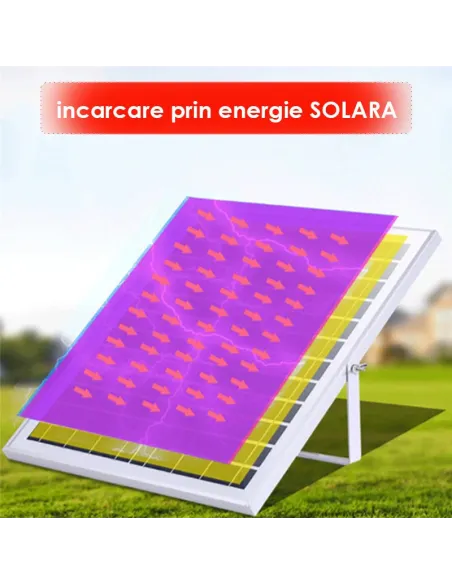 Proiector cu panou solar mare JORTAN, 50/100/150/400/600/1200W, led, Senzor lumina, tehnologie 2025