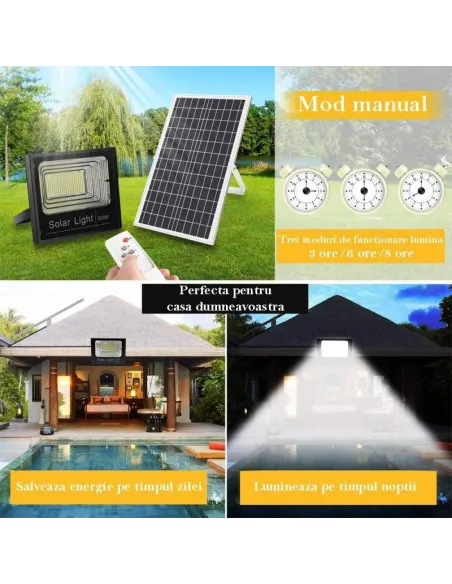 Proiector cu panou solar mare JORTAN, 50/100/150/400/600/1200W, led, Senzor lumina, tehnologie 2025