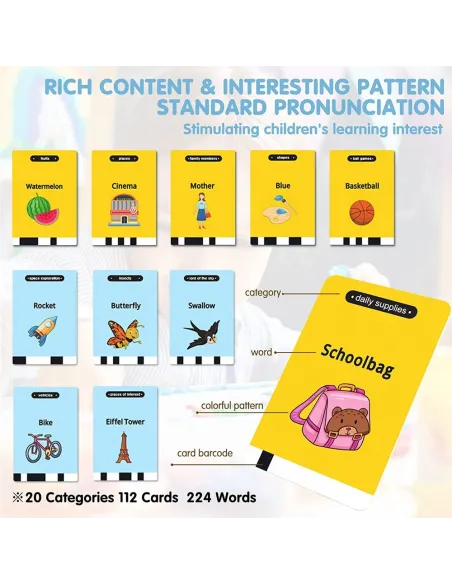 Set tableta LCD 2 in 1 pentru copii, cu cititor de carduri, MorFansi 3 ani+