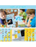 Set tableta LCD 2 in 1 pentru copii, cu cititor de carduri, MorFansi 3 ani+