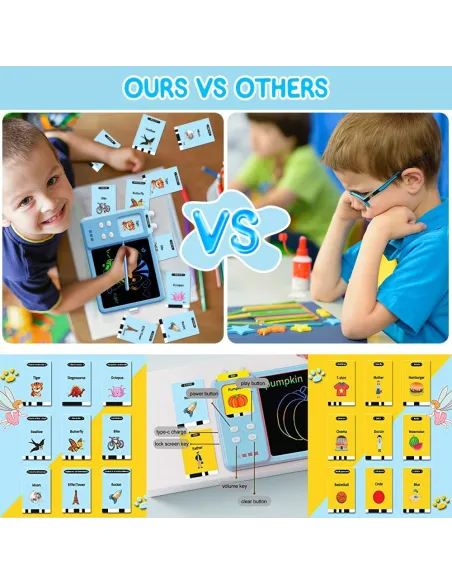 Set tableta LCD 2 in 1 pentru copii, cu cititor de carduri, MorFansi 3 ani+