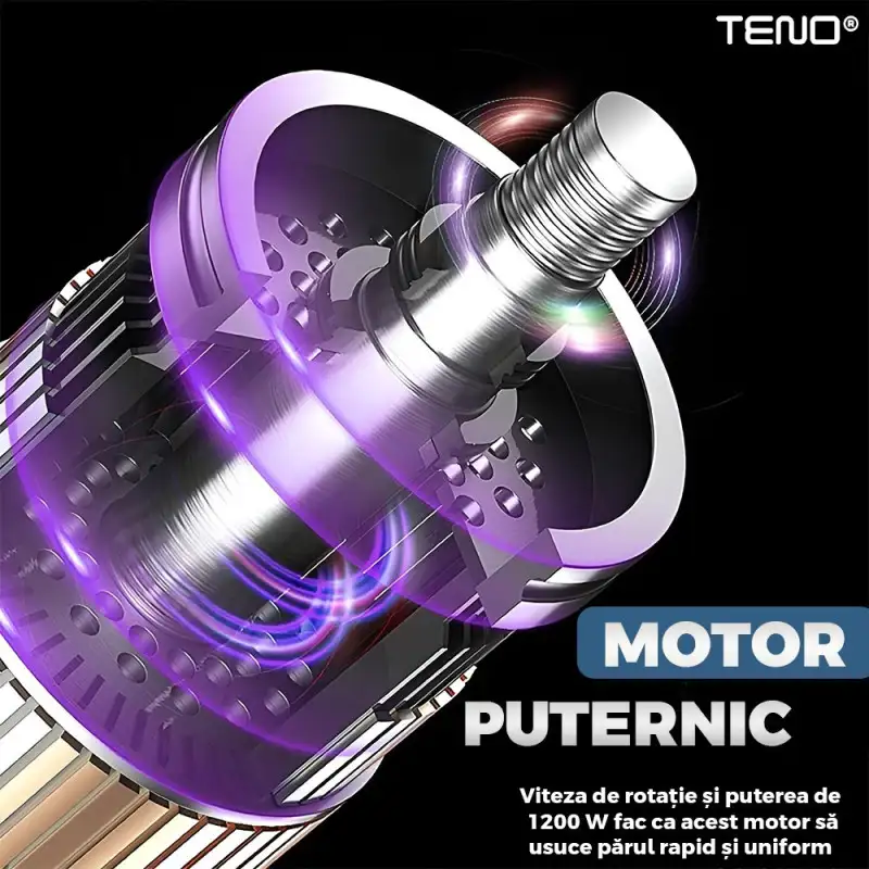 Uscator 3 in 1 Profesional de Par 3 accesorii incluse, 1200W