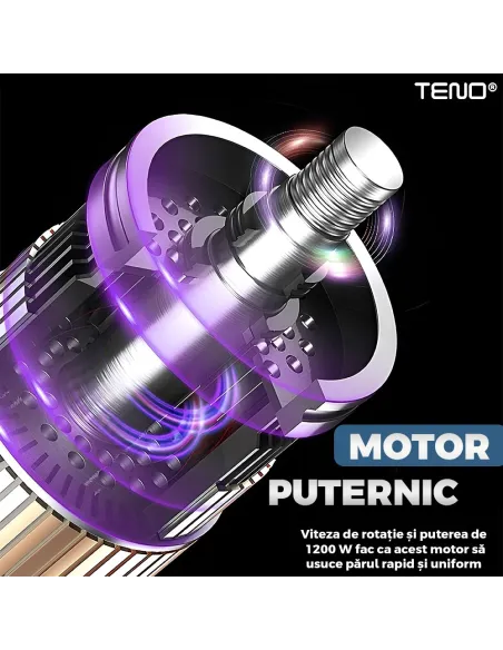 Uscator 3 in 1 Profesional de Par 3 accesorii incluse, 1200W