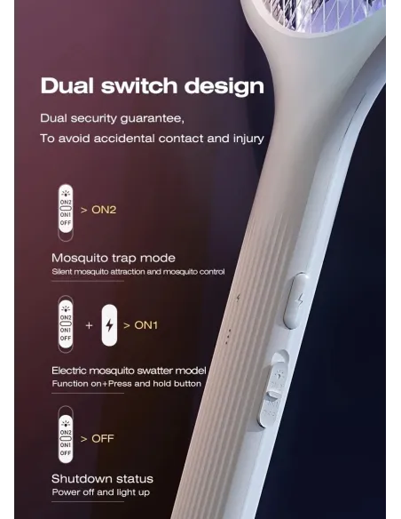 Paleta electrica portabilă,cu incărcare USB (baterie încorporată)