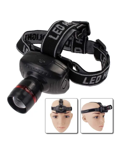 Lanterna De Cap Frontala Cu Lupa