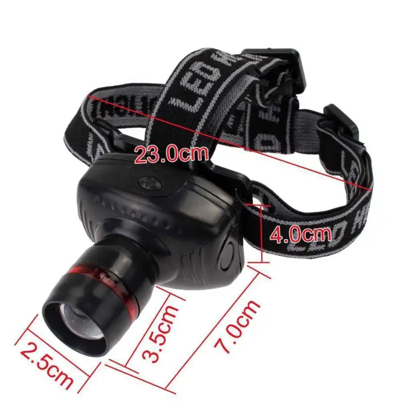 Lanterna De Cap Frontala Cu Lupa