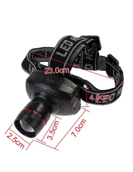 Lanterna De Cap Frontala Cu Lupa