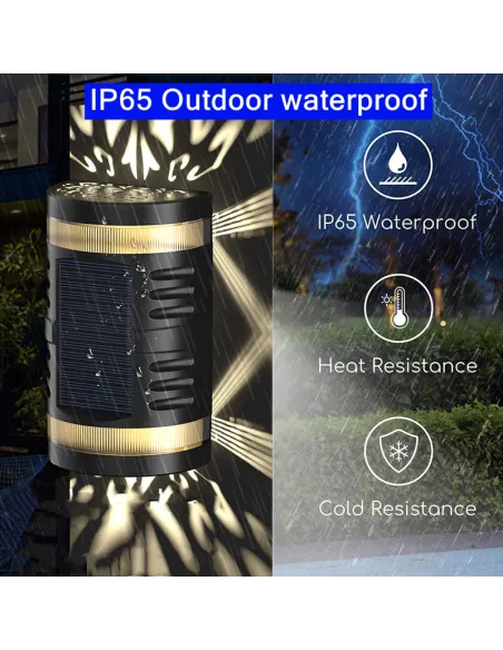 Lampă solară de perete cu panou solar IP65