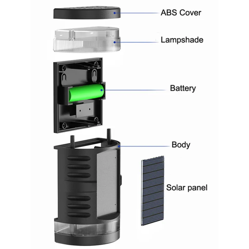 Lampă solară de perete cu panou solar IP65
