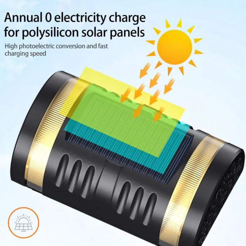 Lampă solară de perete cu panou solar IP65
