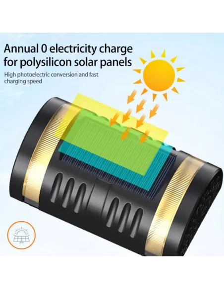 Lampă solară de perete cu panou solar IP65