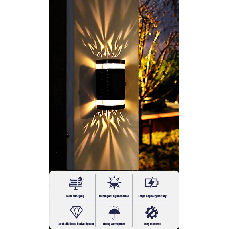 Lampă solară de perete cu panou solar IP65