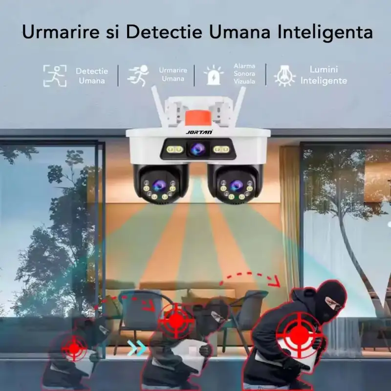 Cameră Supraveghere WiFi Jortan 9MP, 3 Lentile, Cap Dublu – Vizibilitate Panoramică 360° Jortan8