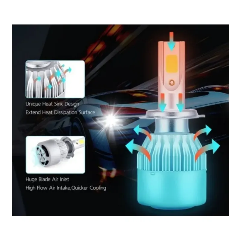 Set 2 becuri auto led C6 H7 lumina alba 6500K 36W