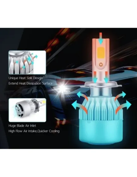Set 2 becuri auto led C6 H7 lumina alba 6500K 36W