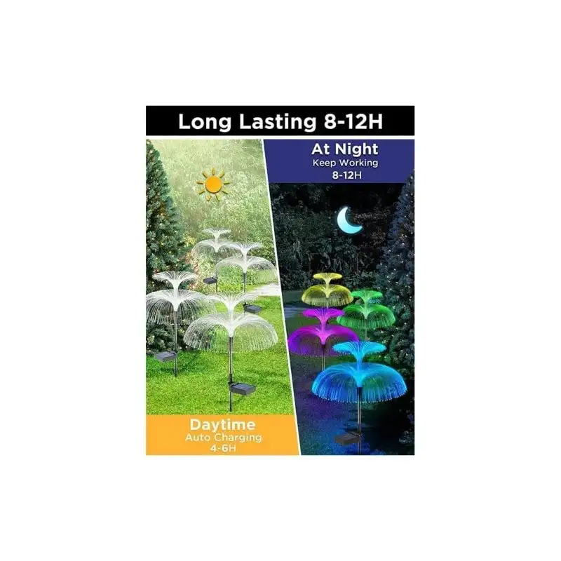 Set 2 x Lampa solara tip meduza cu fibra optica LED RGB