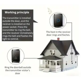 Sonerie Wireless Inteligenta, 300m, 60 Melodii, 5 Niveluri Volum, Acumulator Reincarcabil, Negru 2
