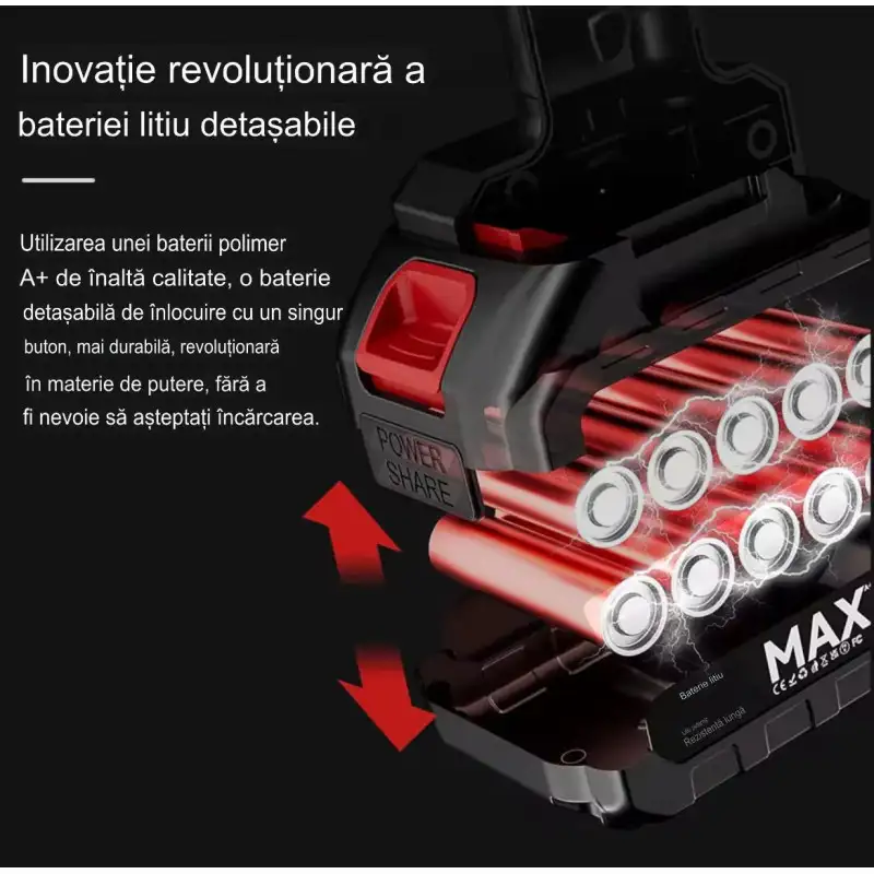 Aspirator Portabil 4-în-1 cu Funcție de Suflare, Baterie Reîncărcabilă