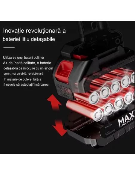 Aspirator Portabil 4-în-1 cu Funcție de Suflare, Baterie Reîncărcabilă